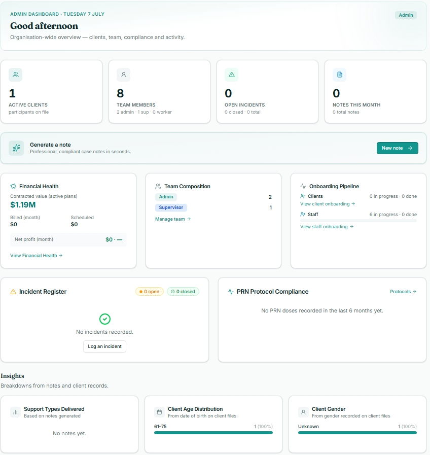 Suitecare admin dashboard — live KPIs, financial health, onboarding pipeline and client insights